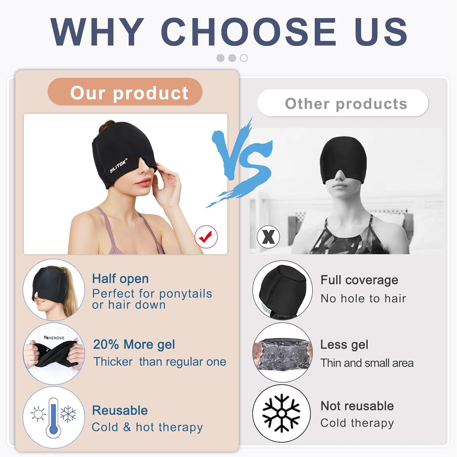 Migraine Headache Relief Cap, Gel Ice Head Wrap, Hot and Cold Therapy, Headache Eyes Mask for Sinus, Puffy Eyes, Tension and Stress Relief (Black)
